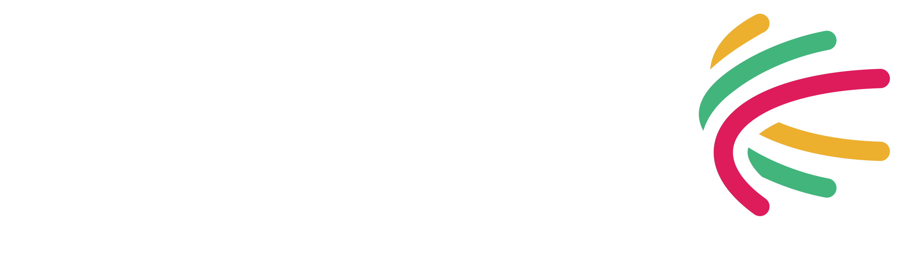 شركة إبداع الأعمال